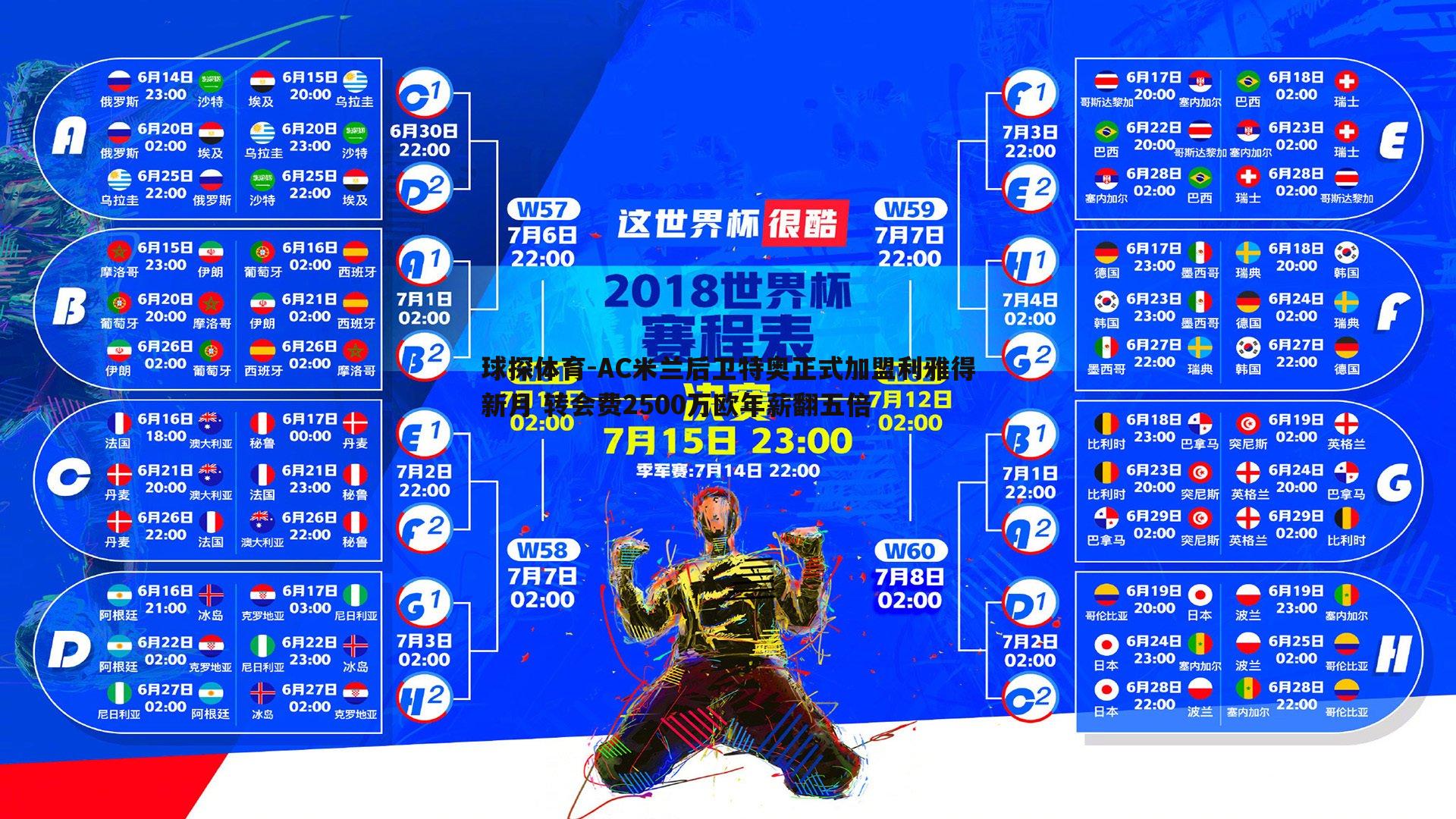 球探体育-AC米兰后卫特奥正式加盟利雅得新月 转会费2500万欧年薪翻五倍